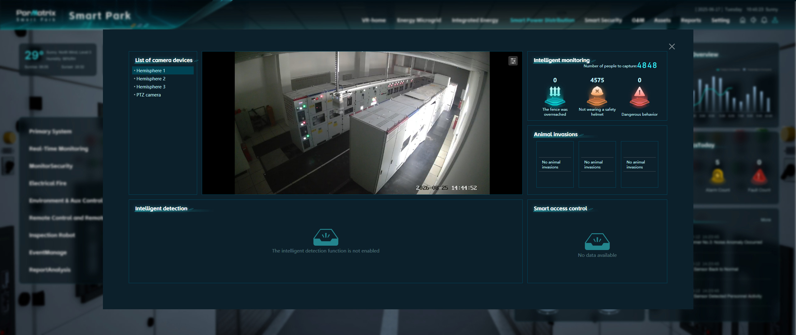 Video Surveillance